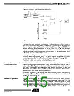 浏览型号ATMEGA48PA-CCU的Datasheet PDF文件第115页