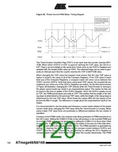 浏览型号ATMEGA48PA-CCU的Datasheet PDF文件第120页