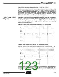 浏览型号ATMEGA48PA-CCU的Datasheet PDF文件第123页