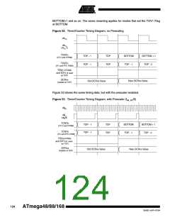 浏览型号ATMEGA48PA-CCU的Datasheet PDF文件第124页