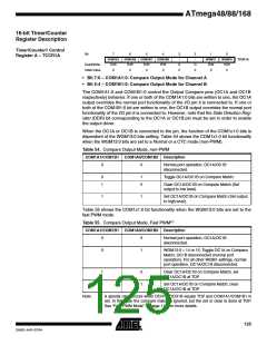 浏览型号ATMEGA48PA-CCU的Datasheet PDF文件第125页