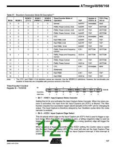 浏览型号ATMEGA48PA-CCU的Datasheet PDF文件第127页
