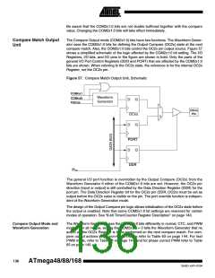 浏览型号ATMEGA48PA-CCU的Datasheet PDF文件第136页