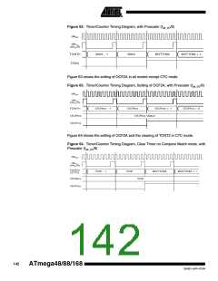 浏览型号ATMEGA48PA-CCU的Datasheet PDF文件第142页