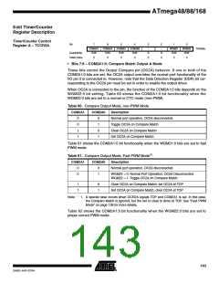 浏览型号ATMEGA48PA-CCU的Datasheet PDF文件第143页