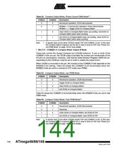 浏览型号ATMEGA48PA-CCU的Datasheet PDF文件第144页