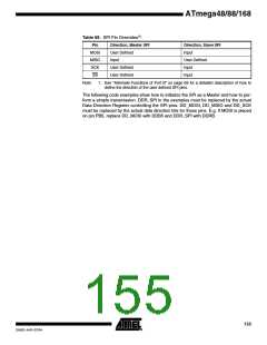 浏览型号ATMEGA48PA-CCU的Datasheet PDF文件第155页