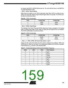 浏览型号ATMEGA48PA-CCU的Datasheet PDF文件第159页