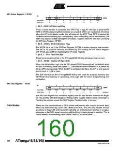 浏览型号ATMEGA48PA-CCU的Datasheet PDF文件第160页