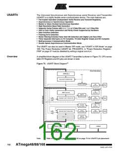 浏览型号ATMEGA48PA-CCU的Datasheet PDF文件第162页