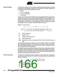 浏览型号ATMEGA48PA-CCU的Datasheet PDF文件第166页