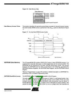 浏览型号ATMEGA48PA-CCU的Datasheet PDF文件第17页