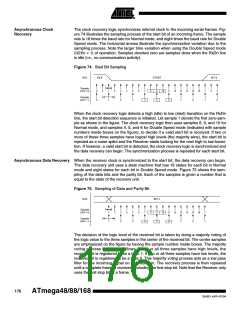 浏览型号ATMEGA48PA-CCU的Datasheet PDF文件第176页