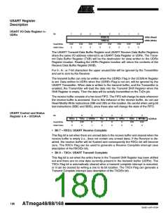 浏览型号ATMEGA48PA-CCU的Datasheet PDF文件第180页