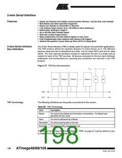 浏览型号ATMEGA48PA-CCU的Datasheet PDF文件第198页