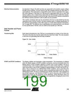 浏览型号ATMEGA48PA-CCU的Datasheet PDF文件第199页