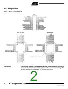 浏览型号ATMEGA48PA-CCU的Datasheet PDF文件第2页