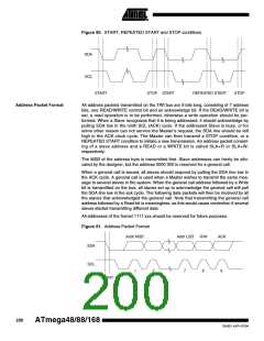 浏览型号ATMEGA48PA-CCU的Datasheet PDF文件第200页