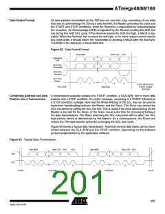 浏览型号ATMEGA48PA-CCU的Datasheet PDF文件第201页