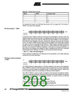 浏览型号ATMEGA48PA-CCU的Datasheet PDF文件第208页