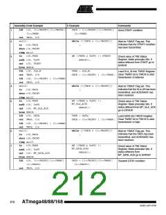 浏览型号ATMEGA48PA-CCU的Datasheet PDF文件第212页