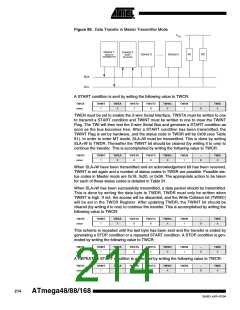 浏览型号ATMEGA48PA-CCU的Datasheet PDF文件第214页