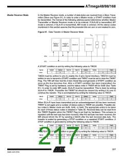 浏览型号ATMEGA48PA-CCU的Datasheet PDF文件第217页
