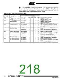 浏览型号ATMEGA48PA-CCU的Datasheet PDF文件第218页