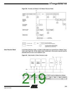 浏览型号ATMEGA48PA-CCU的Datasheet PDF文件第219页