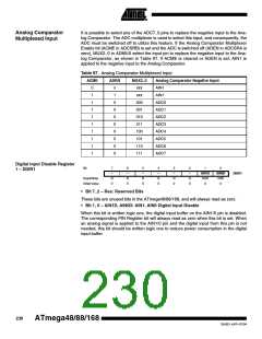 浏览型号ATMEGA48PA-CCU的Datasheet PDF文件第230页