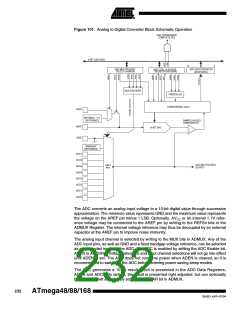 浏览型号ATMEGA48PA-CCU的Datasheet PDF文件第232页