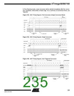 浏览型号ATMEGA48PA-CCU的Datasheet PDF文件第235页