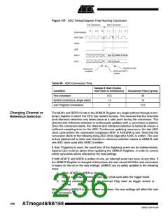 浏览型号ATMEGA48PA-CCU的Datasheet PDF文件第236页