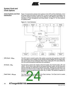浏览型号ATMEGA48PA-CCU的Datasheet PDF文件第24页