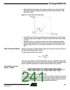 浏览型号ATMEGA48PA-CCU的Datasheet PDF文件第241页