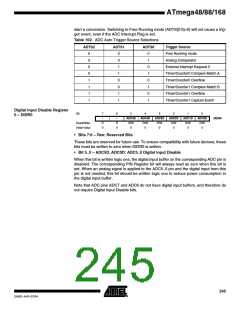 浏览型号ATMEGA48PA-CCU的Datasheet PDF文件第245页