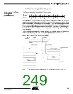 浏览型号ATMEGA48PA-CCU的Datasheet PDF文件第249页