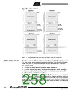 浏览型号ATMEGA48PA-CCU的Datasheet PDF文件第258页