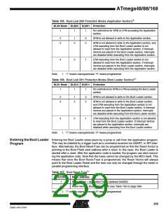 浏览型号ATMEGA48PA-CCU的Datasheet PDF文件第259页