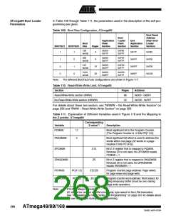 浏览型号ATMEGA48PA-CCU的Datasheet PDF文件第268页