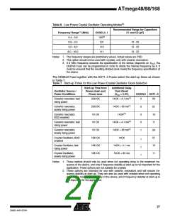 浏览型号ATMEGA48PA-CCU的Datasheet PDF文件第27页