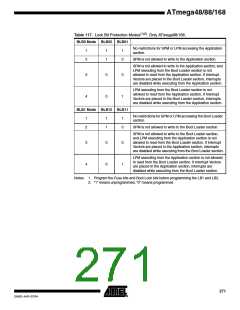 浏览型号ATMEGA48PA-CCU的Datasheet PDF文件第271页