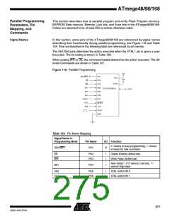 浏览型号ATMEGA48PA-CCU的Datasheet PDF文件第275页