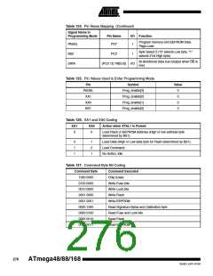 浏览型号ATMEGA48PA-CCU的Datasheet PDF文件第276页