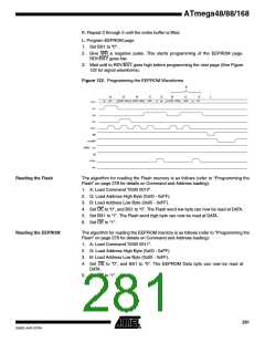 浏览型号ATMEGA48PA-CCU的Datasheet PDF文件第281页