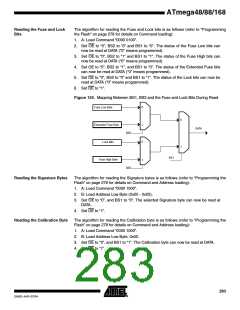 浏览型号ATMEGA48PA-CCU的Datasheet PDF文件第283页