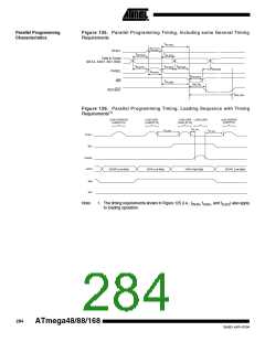 浏览型号ATMEGA48PA-CCU的Datasheet PDF文件第284页