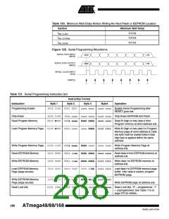 浏览型号ATMEGA48PA-CCU的Datasheet PDF文件第288页