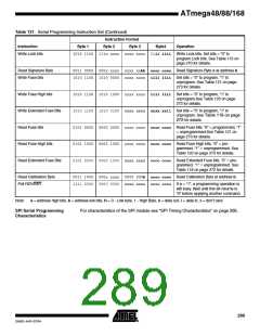 浏览型号ATMEGA48PA-CCU的Datasheet PDF文件第289页