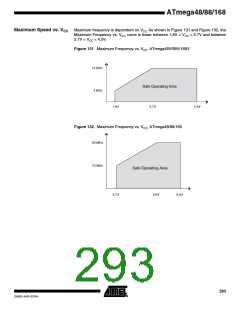 浏览型号ATMEGA48PA-CCU的Datasheet PDF文件第293页